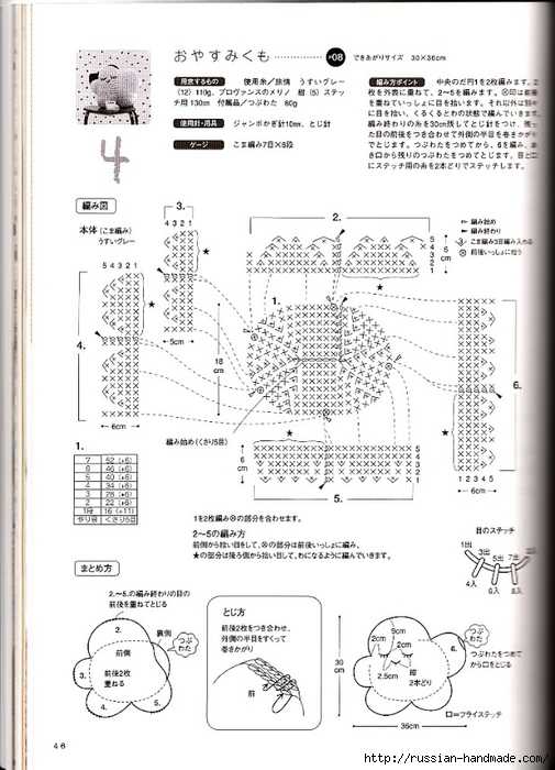 Амигуруми японские схемы