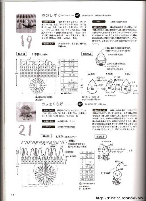 Амигуруми японские схемы