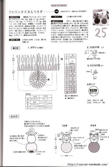 Амигуруми японские схемы
